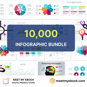 10000 Infographics Bundle